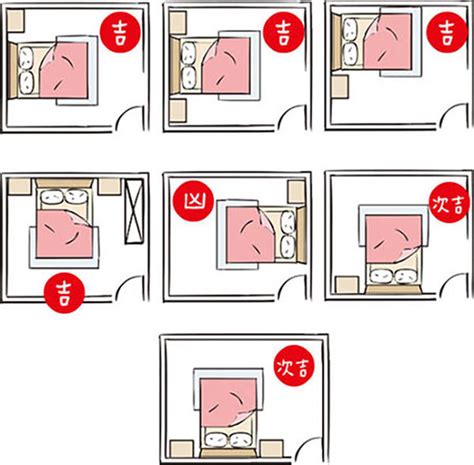 床邊靠廁所牆|【臥室風水】床頭朝向的10大禁忌，睡出好運氣的秘訣！ 